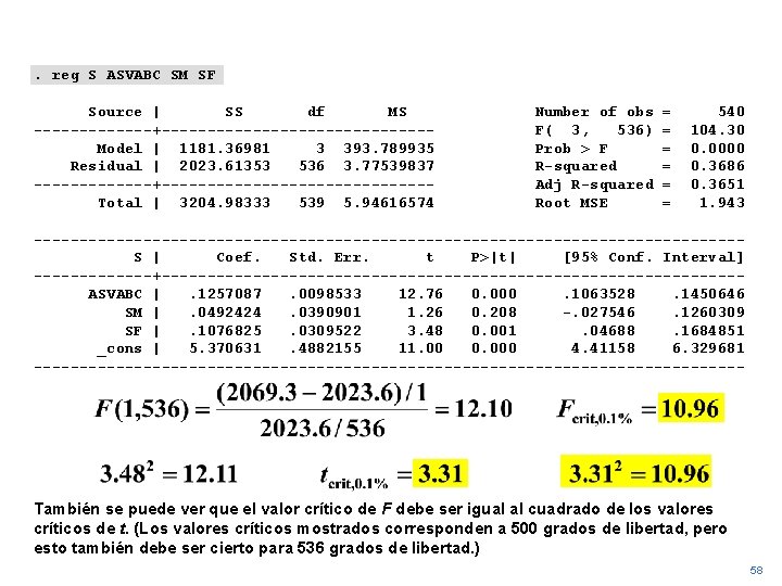 . reg S ASVABC SM SF Source | SS df MS -------+---------------Model | 1181.
