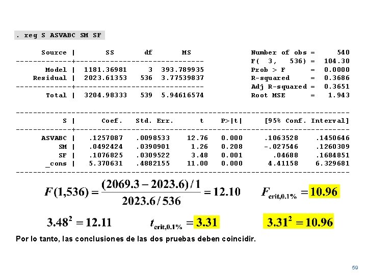 . reg S ASVABC SM SF Source | SS df MS -------+---------------Model | 1181.