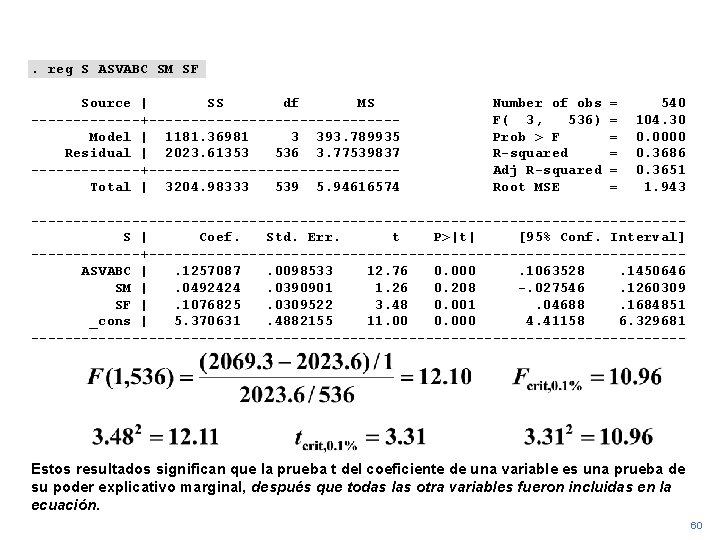 . reg S ASVABC SM SF Source | SS df MS -------+---------------Model | 1181.