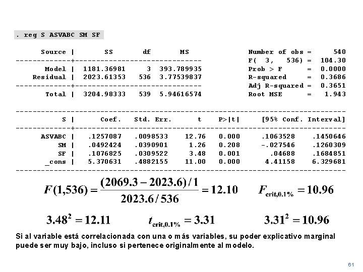 . reg S ASVABC SM SF Source | SS df MS -------+---------------Model | 1181.