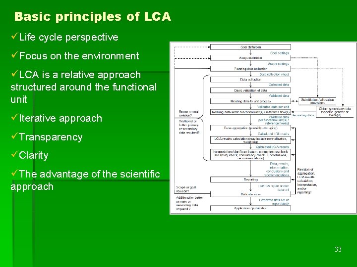 Basic principles of LCA üLife cycle perspective üFocus on the environment üLCA is a