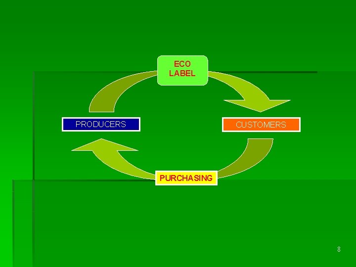 ECO LABEL PRODUCERS CUSTOMERS PURCHASING 8 