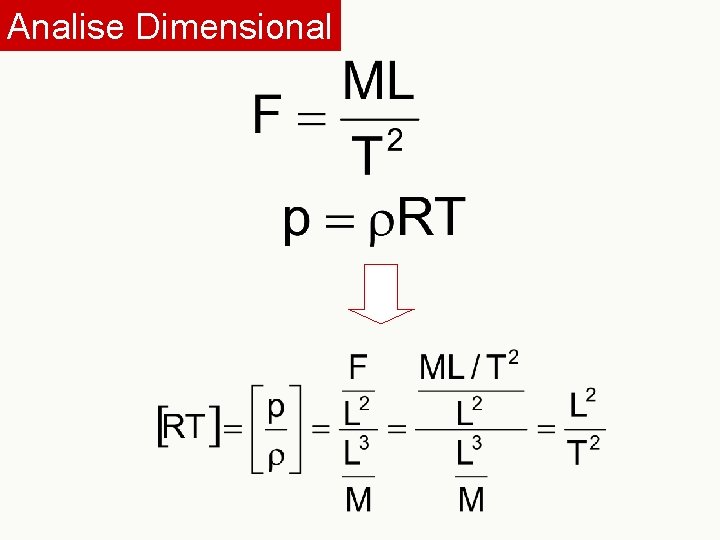 Analise Dimensional 