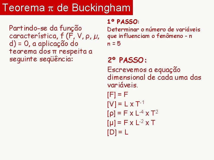 Teorema p de Buckingham Partindo-se da função característica, f (F, V, ρ, µ, d)