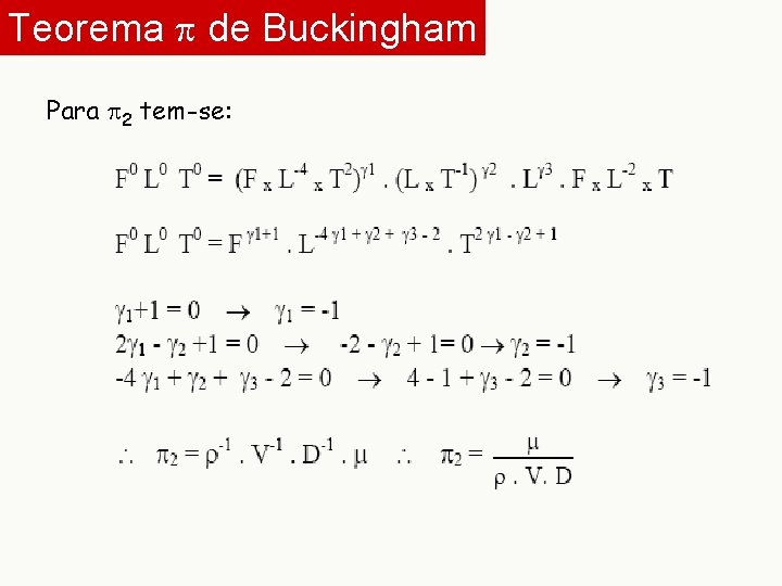 Teorema p de Buckingham Para p 2 tem-se: 