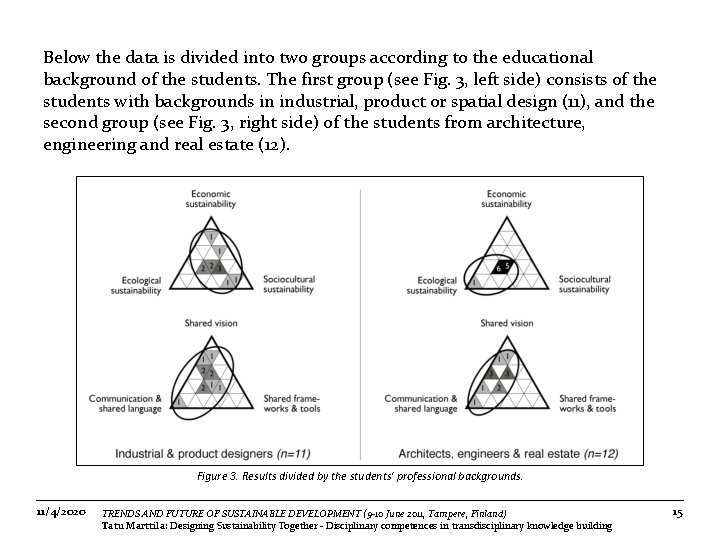 Below the data is divided into two groups according to the educational background of