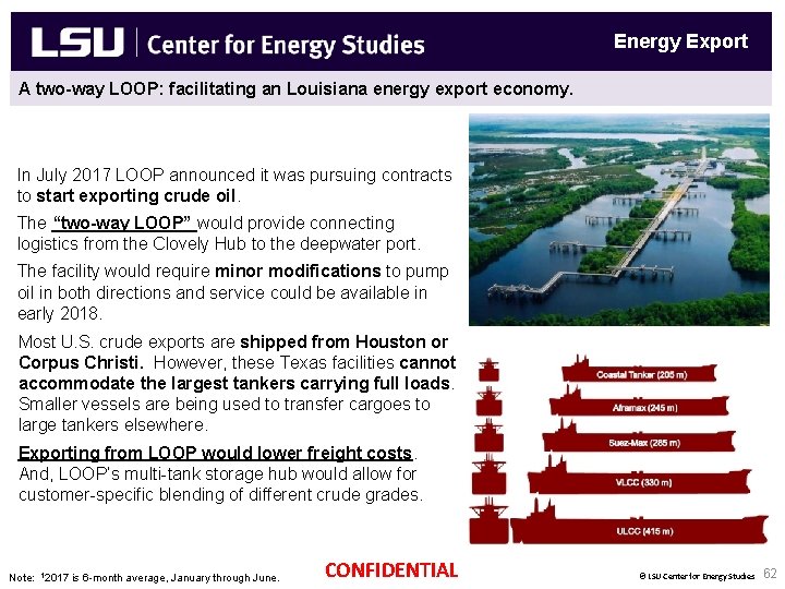 Energy Export A two-way LOOP: facilitating an Louisiana energy export economy. In July 2017