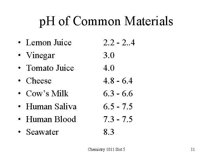 p. H of Common Materials • • Lemon Juice Vinegar Tomato Juice Cheese Cow’s