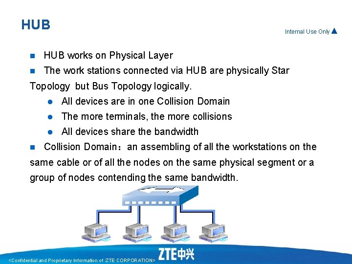 HUB Internal Use Only▲ n HUB works on Physical Layer n The work stations