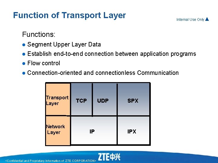 Function of Transport Layer Internal Use Only▲ Functions: l Segment Upper Layer Data l