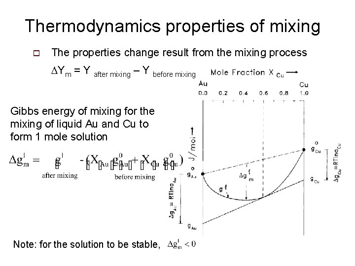 Thermodynamics properties of mixing o The properties change result from the mixing process DYm