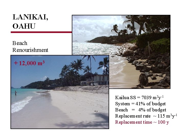 LANIKAI, OAHU Beach Renourishment + 12, 000 m 3 Kailua SS = 7039 m