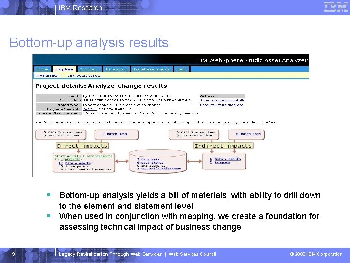 IBM Research Bottom-up analysis results § Bottom-up analysis yields a bill of materials, with