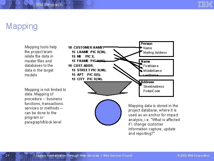 IBM Research Mapping tools help the project team relate the data in master files