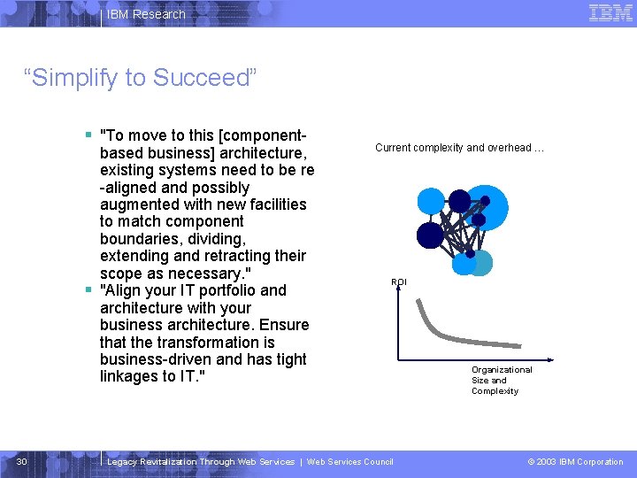 IBM Research “Simplify to Succeed” § "To move to this [component- based business] architecture,