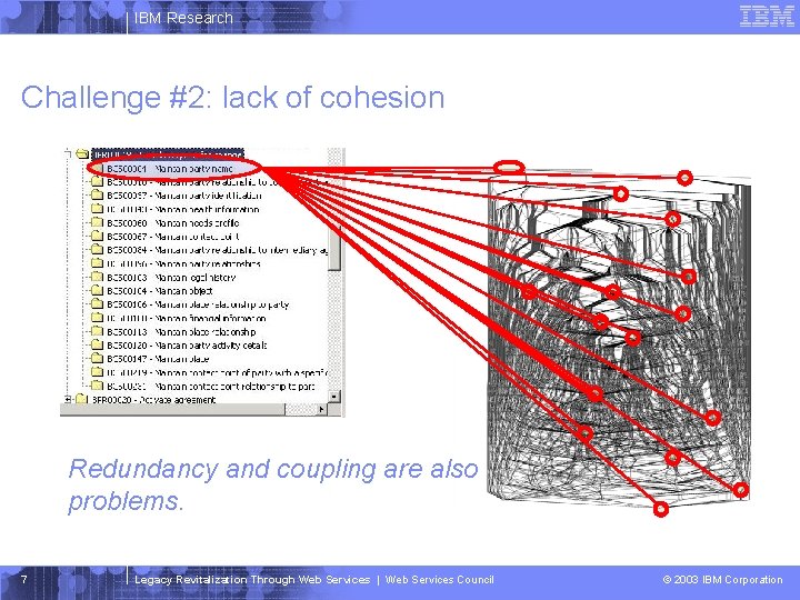 IBM Research Challenge #2: lack of cohesion Redundancy and coupling are also problems. 7