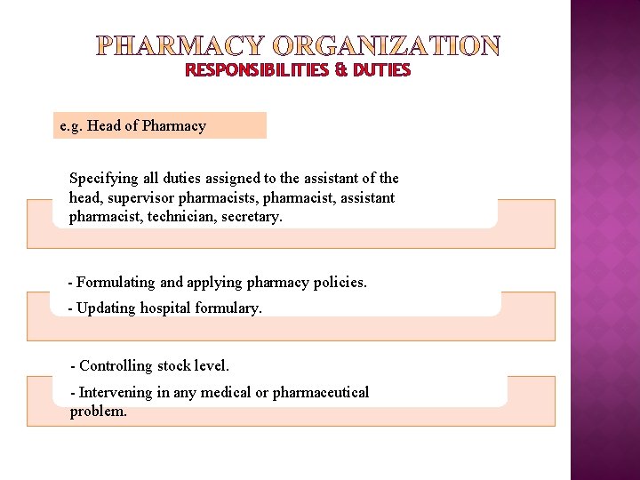 RESPONSIBILITIES & DUTIES e. g. Head of Pharmacy Specifying all duties assigned to the