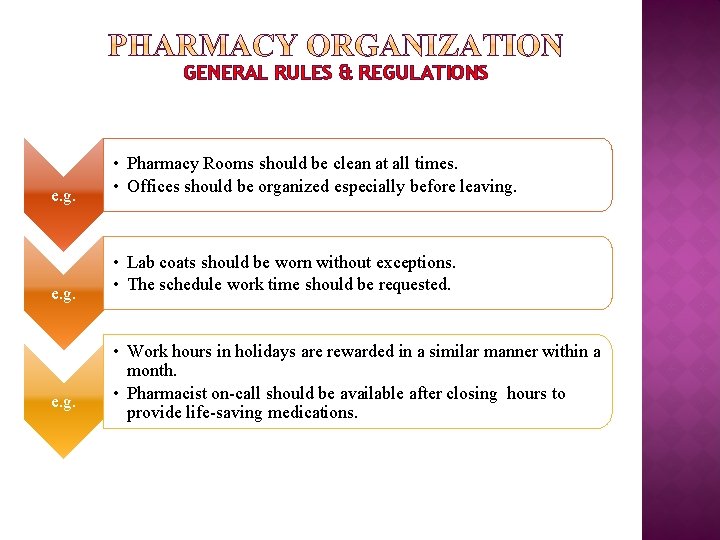 GENERAL RULES & REGULATIONS e. g. • Pharmacy Rooms should be clean at all