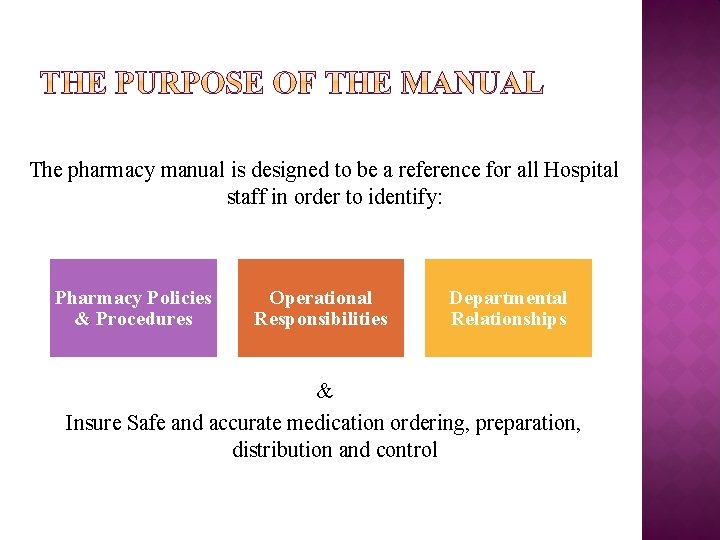 The pharmacy manual is designed to be a reference for all Hospital staff in