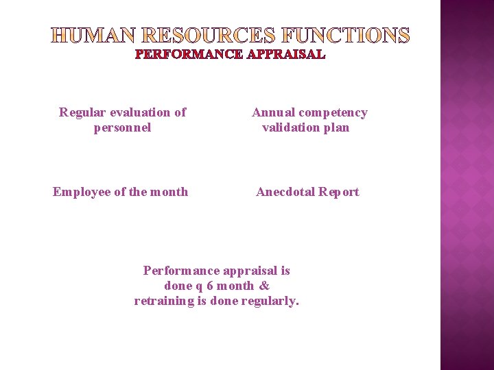 PERFORMANCE APPRAISAL Regular evaluation of personnel Annual competency validation plan Employee of the month