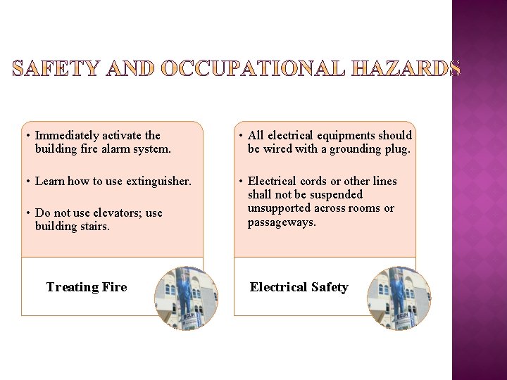  • Immediately activate the building fire alarm system. • All electrical equipments should