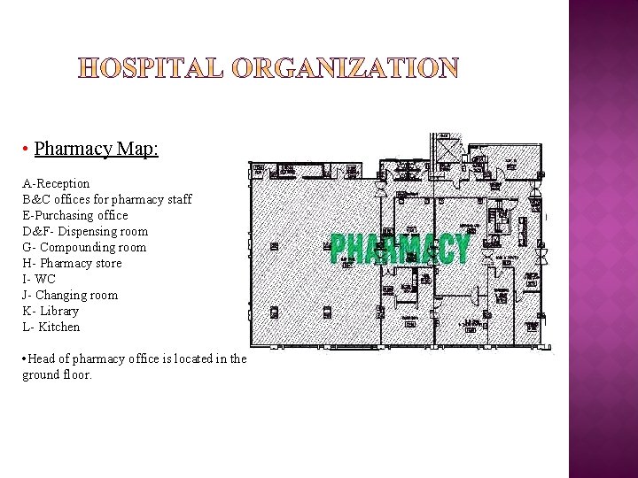  • Pharmacy Map: A-Reception B&C offices for pharmacy staff E-Purchasing office D&F- Dispensing