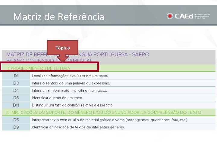 Matriz de Referência Tópico 