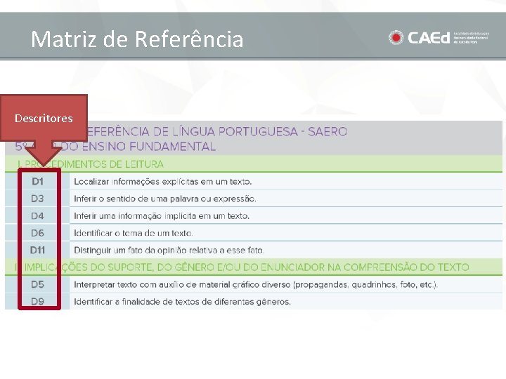 Matriz de Referência Descritores 