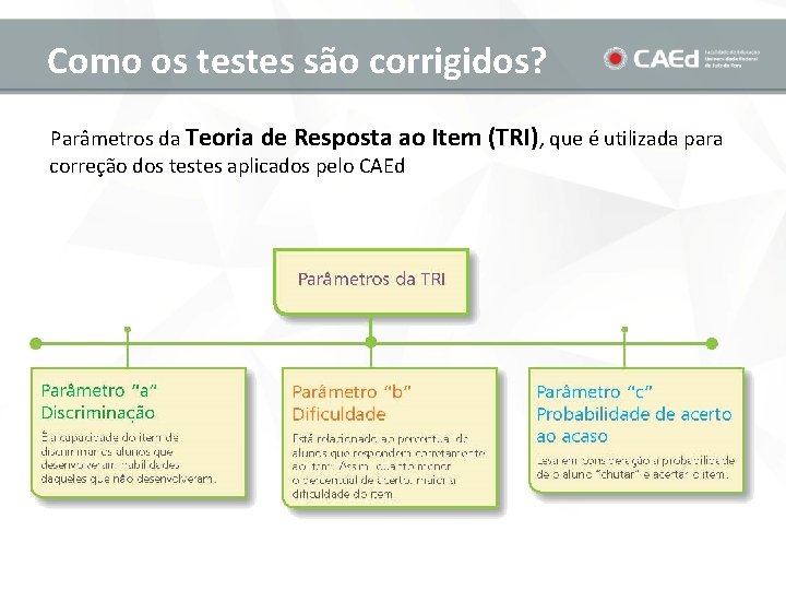 Como os testes são corrigidos? Parâmetros da Teoria de Resposta ao Item (TRI), que