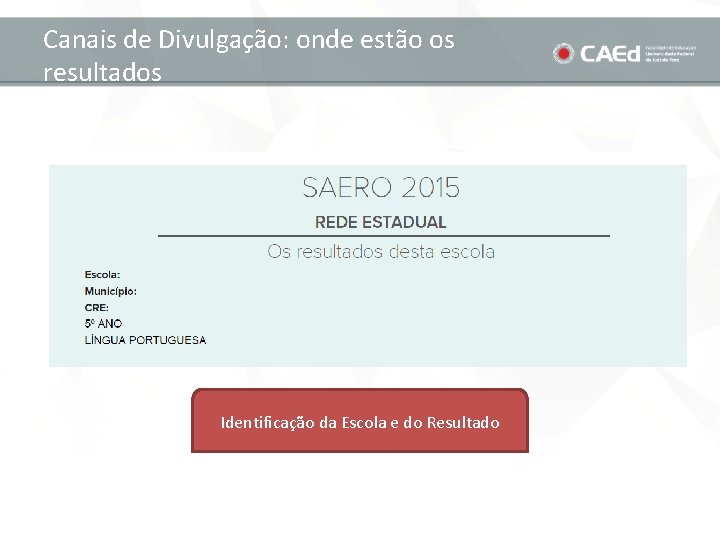 Canais de Divulgação: onde estão os resultados Identificação da Escola e do Resultado 