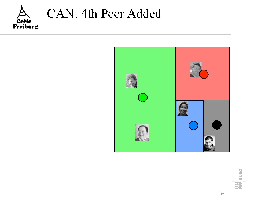 CAN: 4 th Peer Added 10 