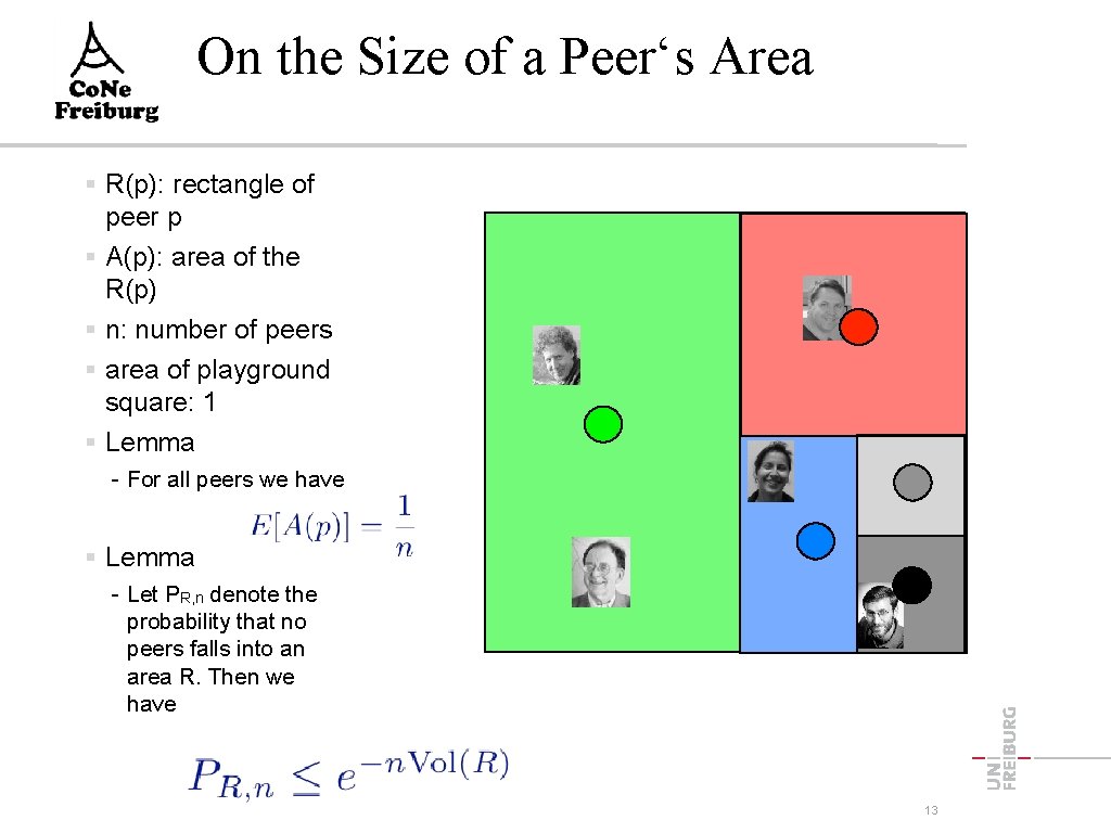 On the Size of a Peer‘s Area R(p): rectangle of peer p A(p): area