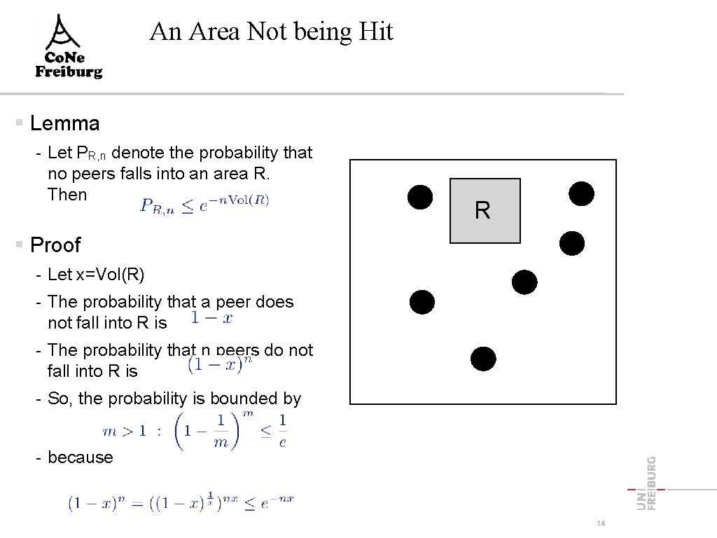 An Area Not being Hit Lemma - Let PR, n denote the probability that