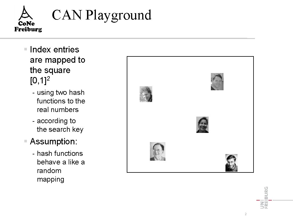CAN Playground Index entries are mapped to the square [0, 1]2 - using two
