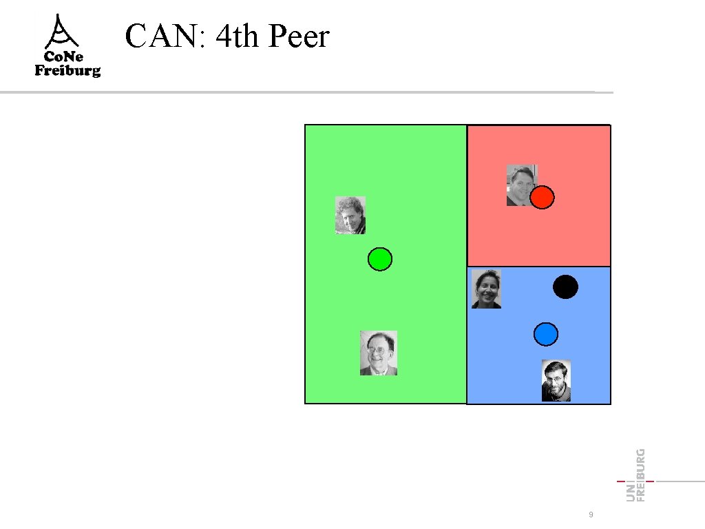 CAN: 4 th Peer 9 