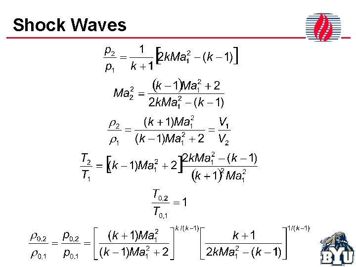 Shock Waves 