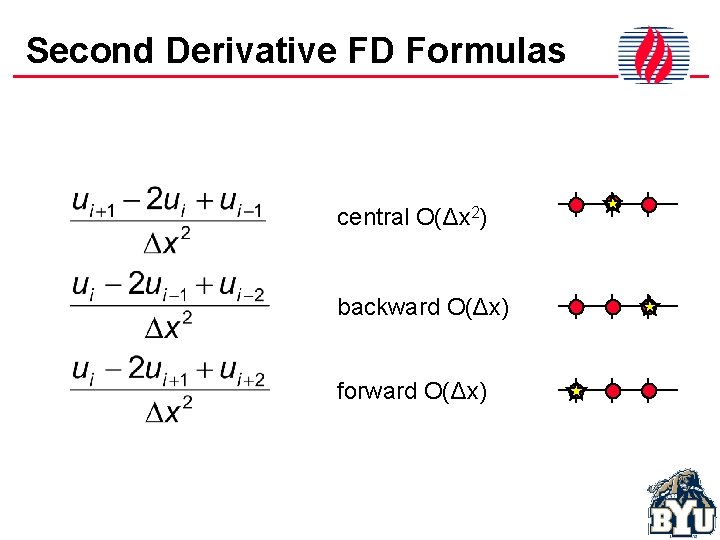 Second Derivative FD Formulas central O(Δx 2) backward O(Δx) forward O(Δx) 