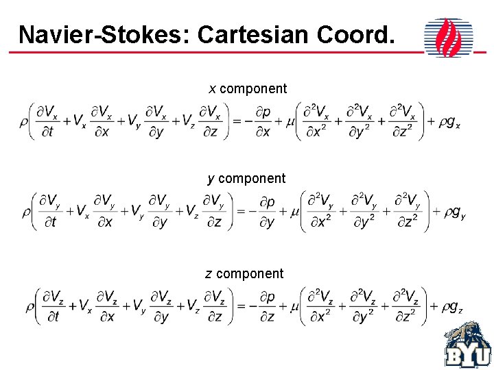 Navier-Stokes: Cartesian Coord. x component y component z component 