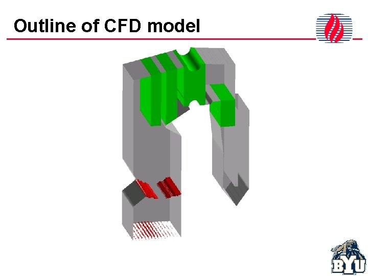 Outline of CFD model 