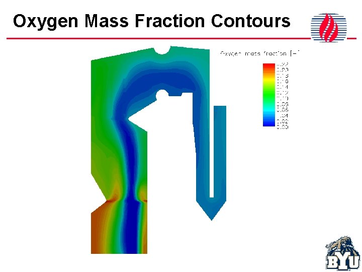 Oxygen Mass Fraction Contours 
