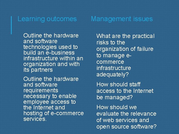 Learning outcomes Outline the hardware and software technologies used to build an e-business infrastructure