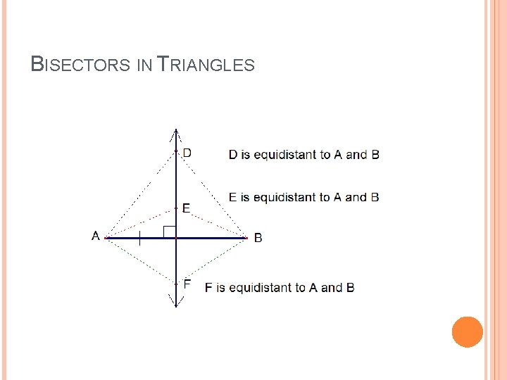 BISECTORS IN TRIANGLES 