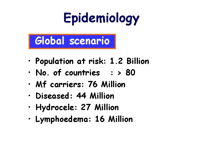 Epidemiology Global scenario • • • Population at risk: 1. 2 Billion No. of