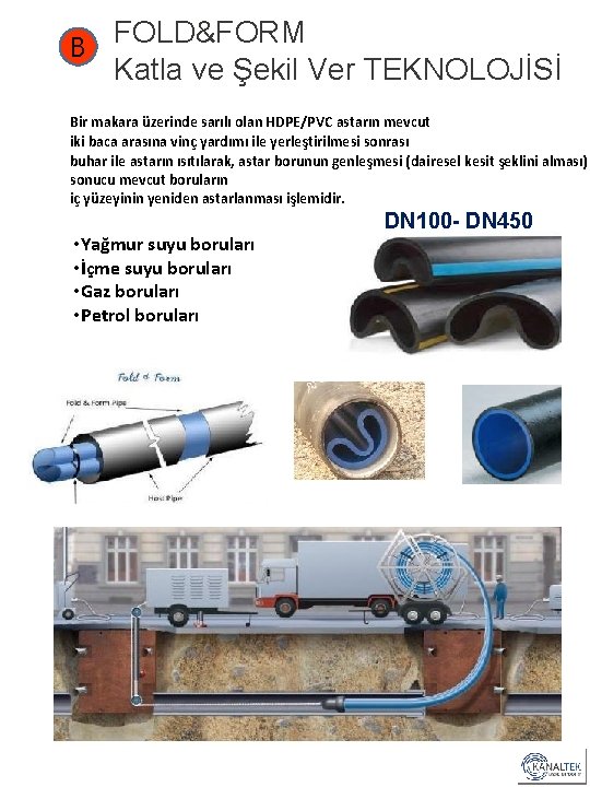 B FOLD&FORM Katla ve Şekil Ver TEKNOLOJİSİ Bir makara üzerinde sarılı olan HDPE/PVC astarın