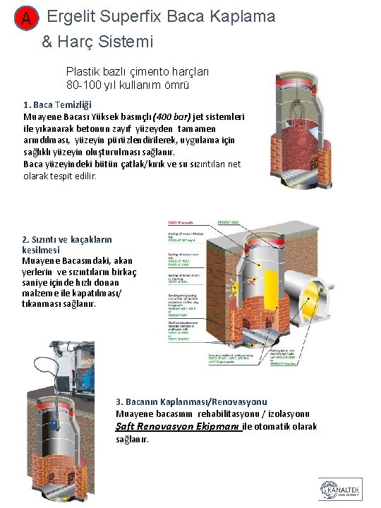 A Ergelit Superfix Baca Kaplama & Harç Sistemi Plastik bazlı çimento harçları 80 -100