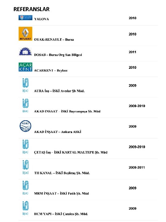  REFERANSLAR 