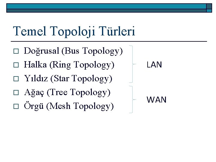 Temel Topoloji Türleri o o o Doğrusal (Bus Topology) Halka (Ring Topology) Yıldız (Star