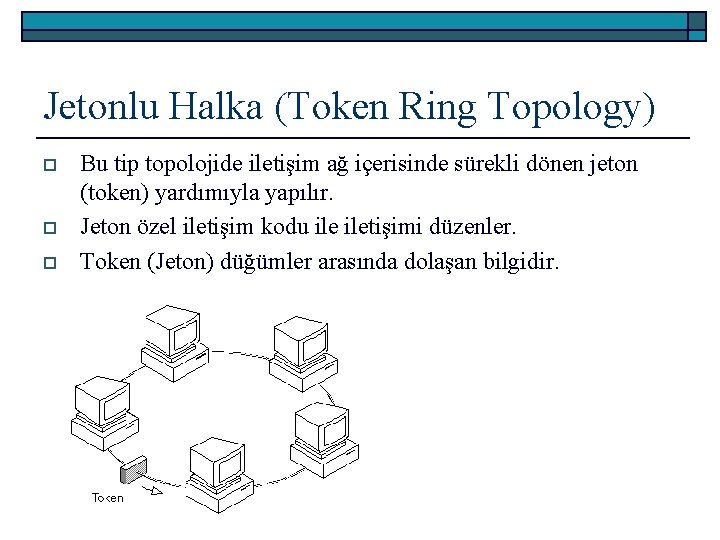 Jetonlu Halka (Token Ring Topology) o o o Bu tip topolojide iletişim ağ içerisinde