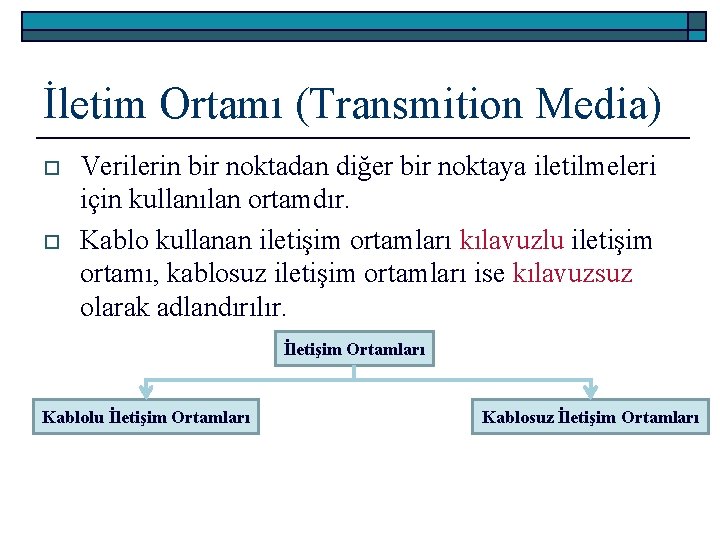 İletim Ortamı (Transmition Media) o o Verilerin bir noktadan diğer bir noktaya iletilmeleri için