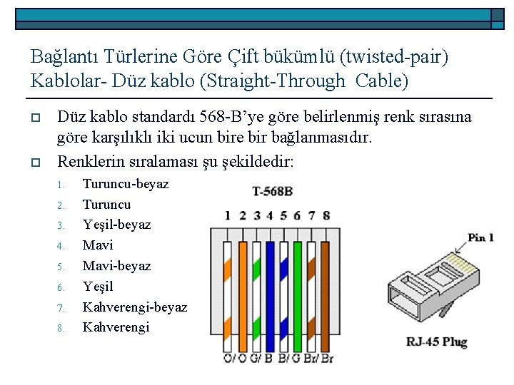 Bağlantı Türlerine Göre Çift bükümlü (twisted-pair) Kablolar- Düz kablo (Straight-Through Cable) o o Düz